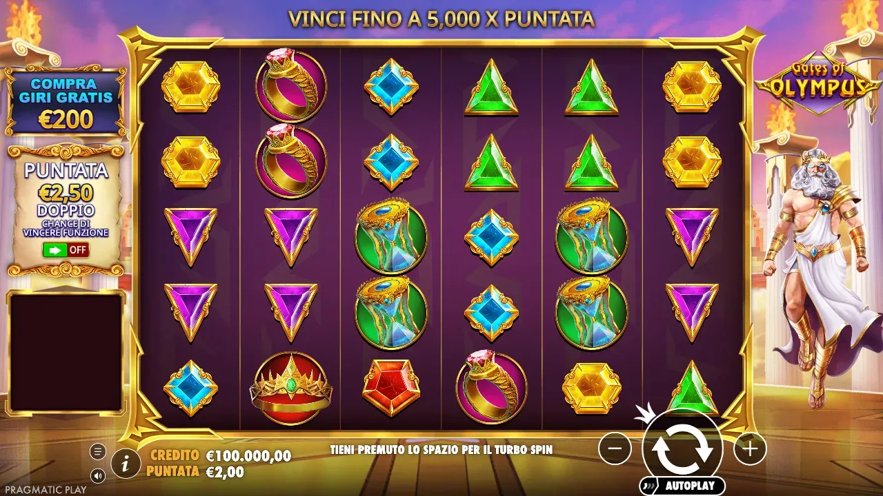 Gates of Olympus nella demo italiana con acquisto, Puntata Ante e Zeus accanto alla griglia 6x5